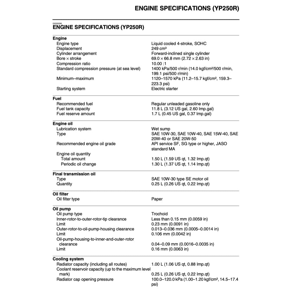 X-MAX Yamaha XMAX 125/250 YP125R/250R 2010-2013 Full Manual Set – Repair & Maintenance Manual and User Handbook - page 4