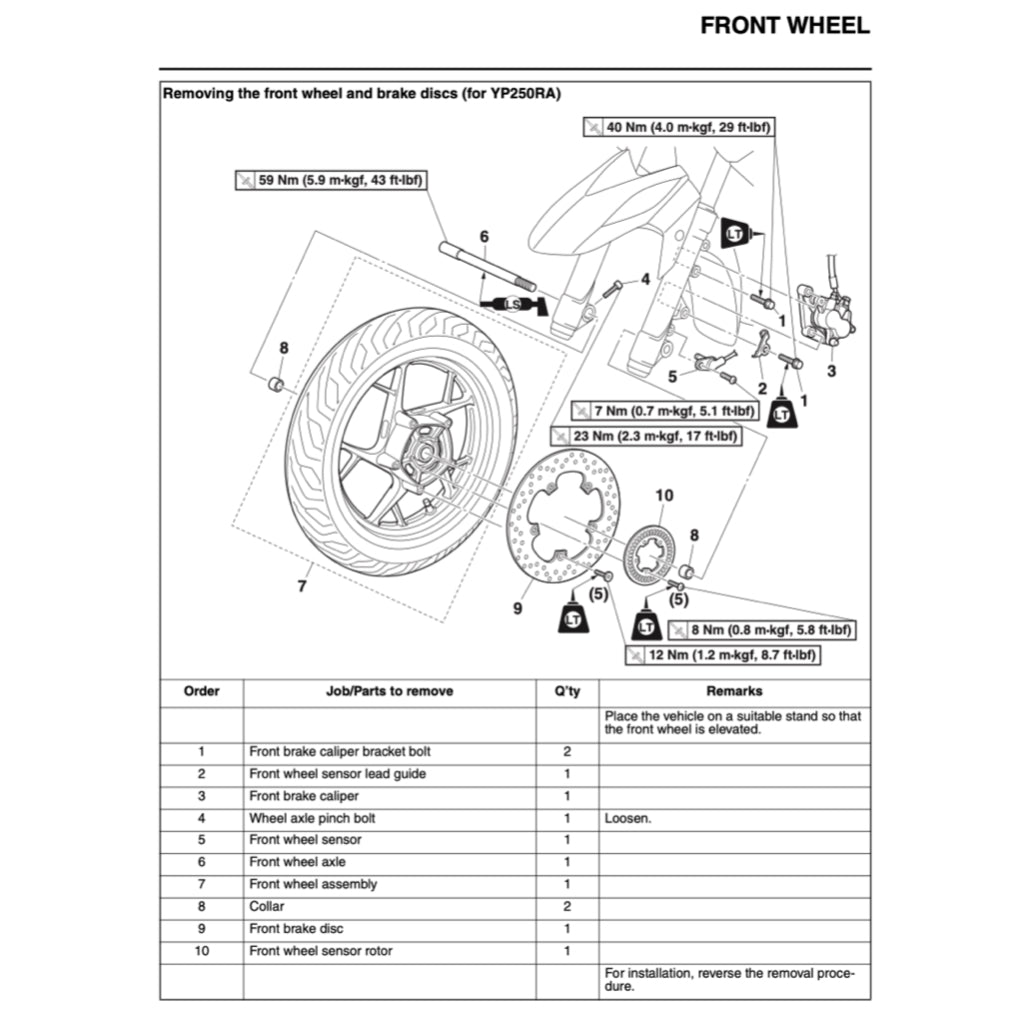 X-MAX Yamaha XMAX 250 YP250R/ 2014-2017 Full Manual Set – Repair & Maintenance Manual and User Handbook - page 5