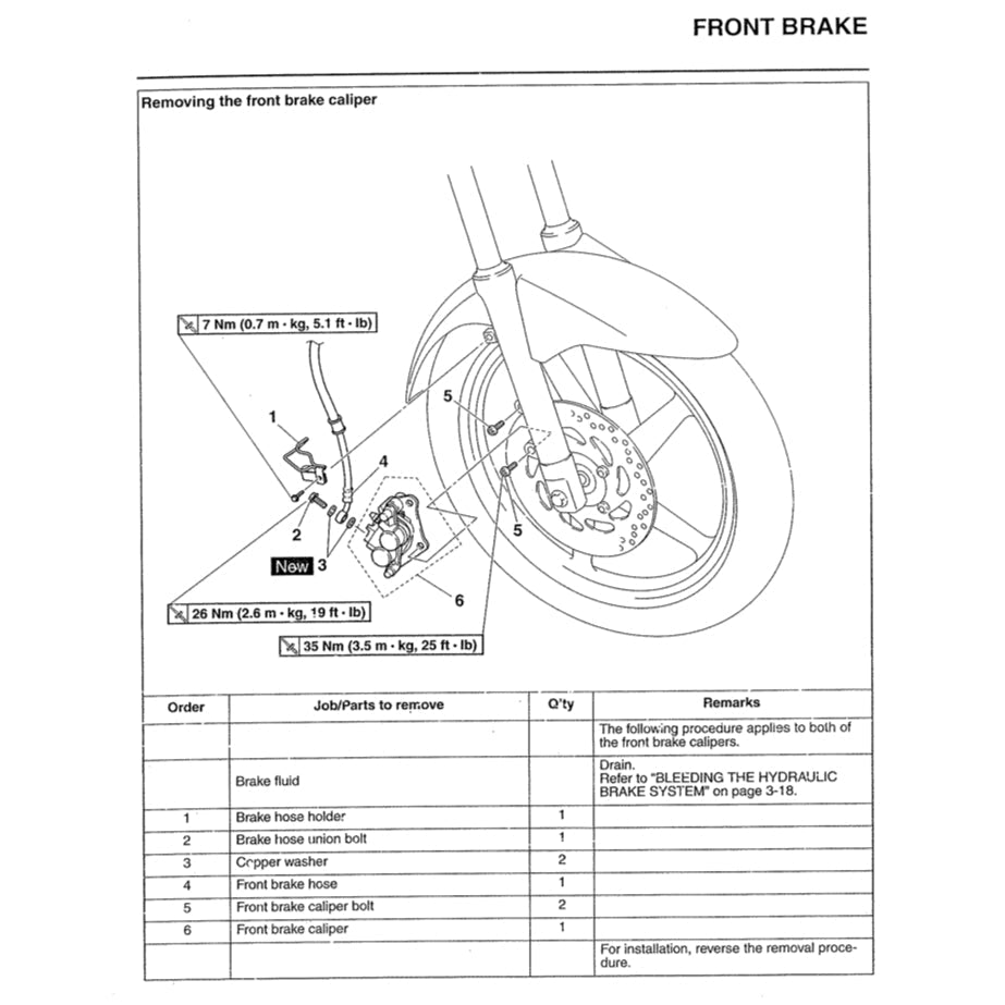 Yamaha FZ150i V1 2008-2013 Full Manual Set – Repair & Maintenance Manual and Spare Parts Catalog and User Handbook - ENGLISH and BAHASA INDONESIA - page 5