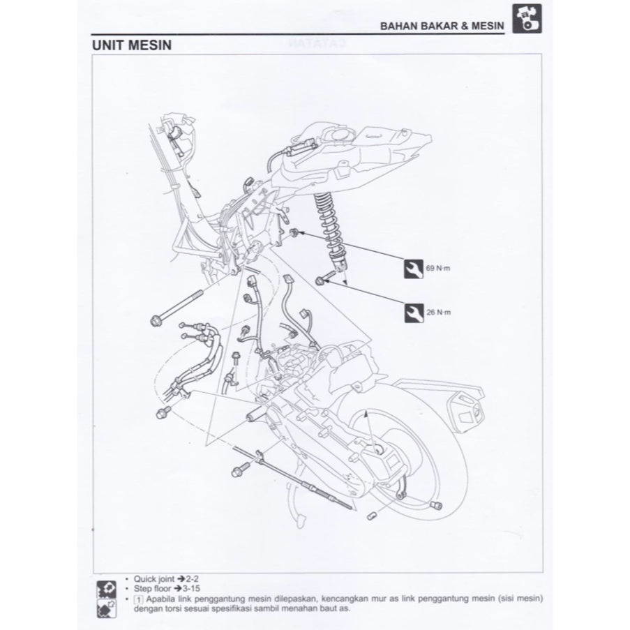 Honda VARIO 150 VARIO150 CBT 2018+ Full Manual Set – Repair & Maintenance Manual and Spare Parts Catalog and User Handbook - BAHASA INDONESIA - page 5