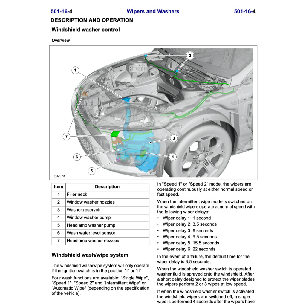 Ford MONDEO MK4 2007-2014 Full Manual Set – Repair & Maintenance Manual - page 8