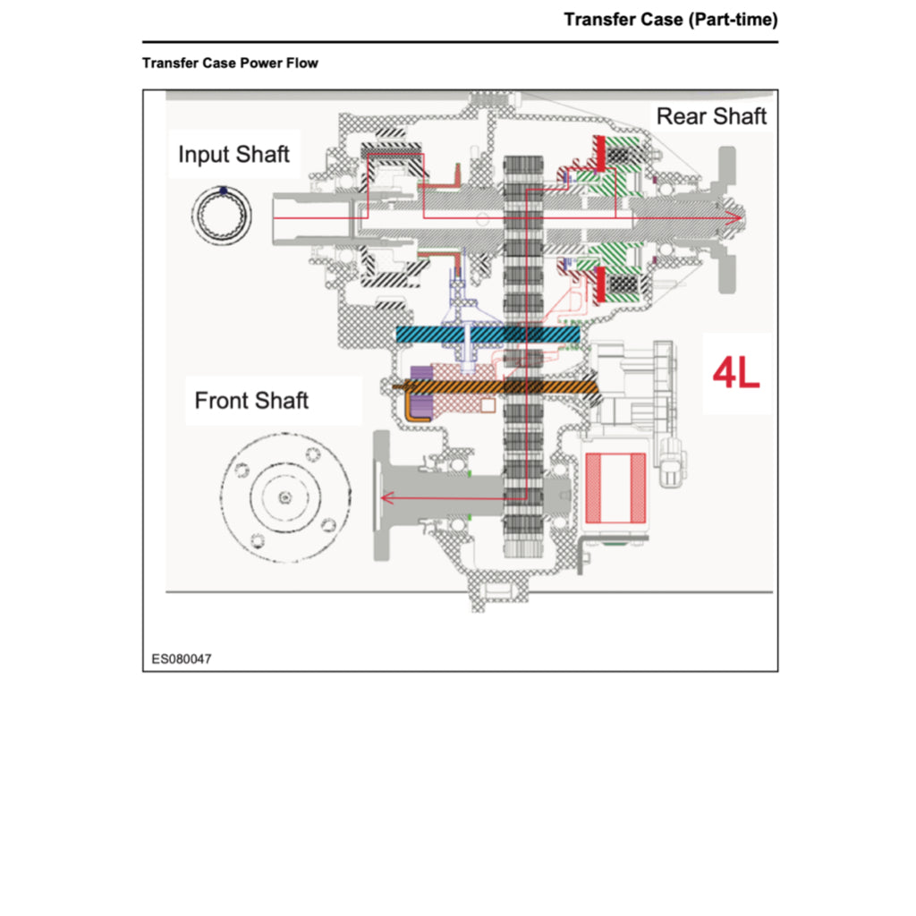 Maxus D90 2017+ Full Manual Set – Repair & Maintenance Manual - page 7