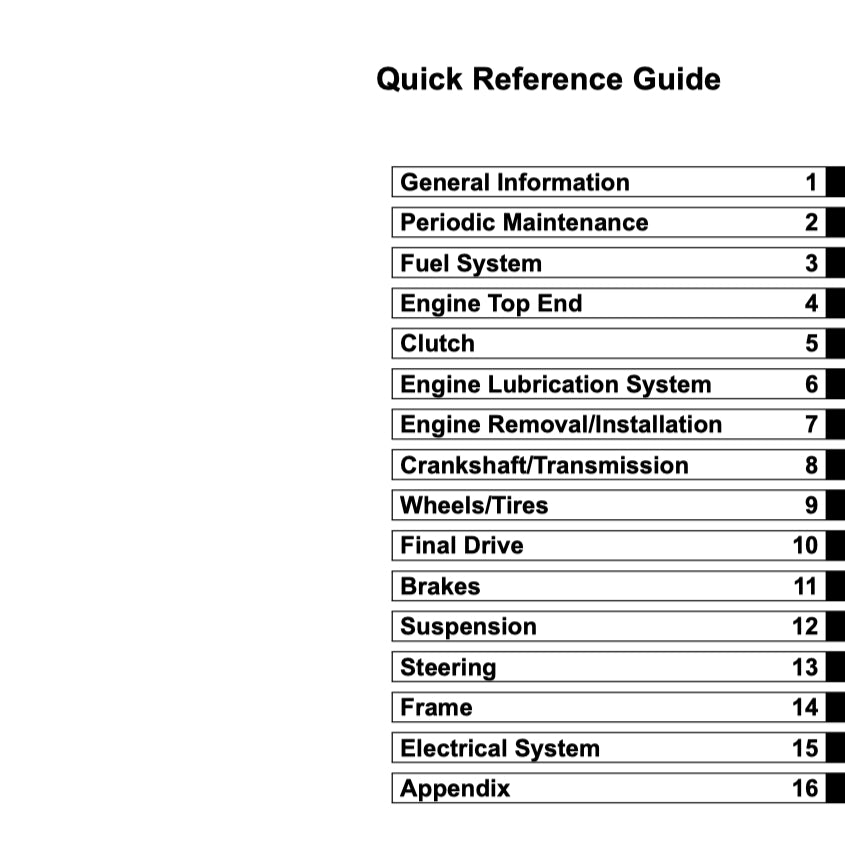 Kawasaki ELIMINATOR 125 / MODENAS JAGUH 175 1997-2007 Full Manual Set – Repair & Maintenance Manual and Spare Parts Catalog and User Handbook - page 2
