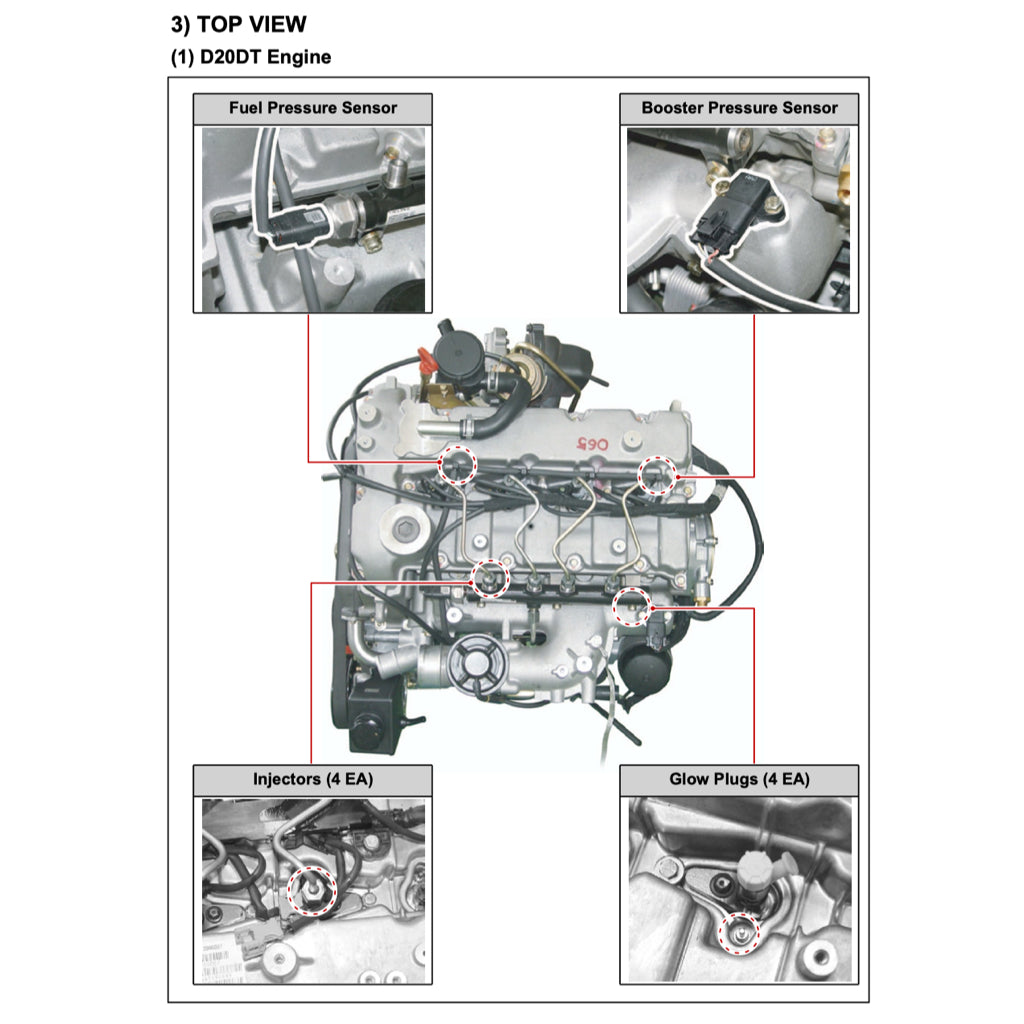 SsangYong KYRON D100/105/120/130/145/146 2005-2014 Full Manual Set – Repair & Maintenance Manual - page 3