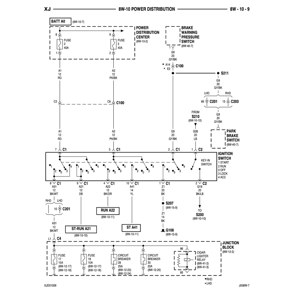 Jeep CHEROKEE XJ 1995-2001 Full Manual Set – Repair & Maintenance Manual - page 8