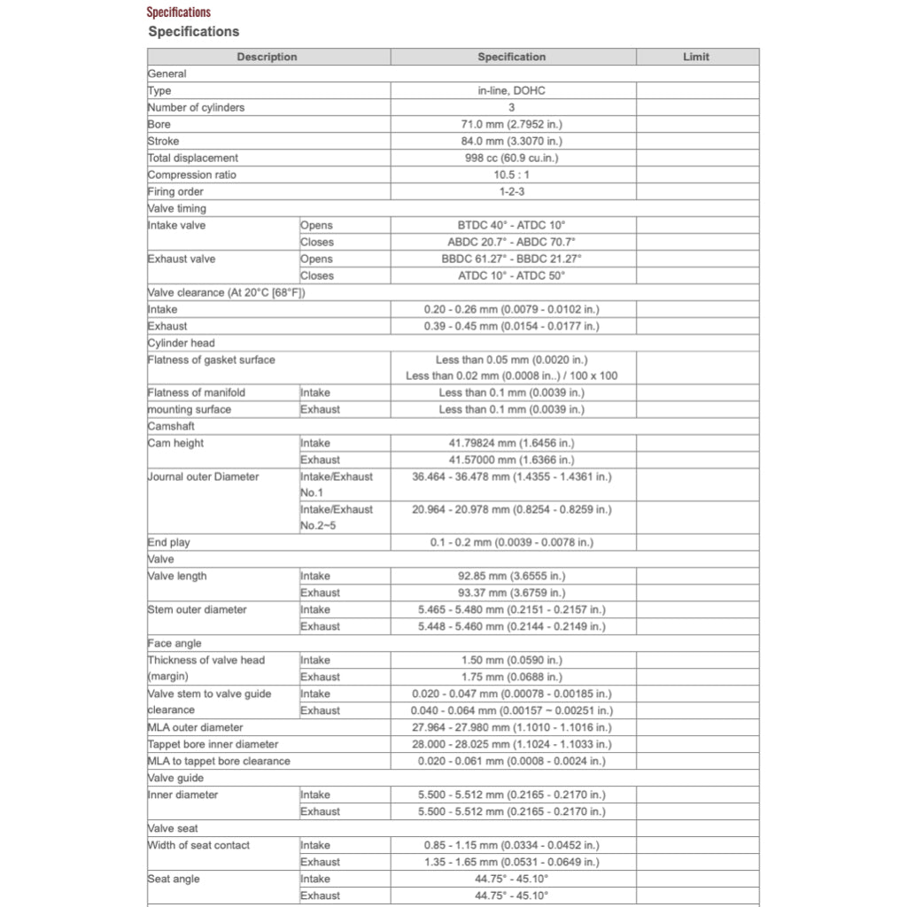 Kia PICANTO JA 2017+ Full Manual Set – Online Repair & Maintenance Manual - page 5