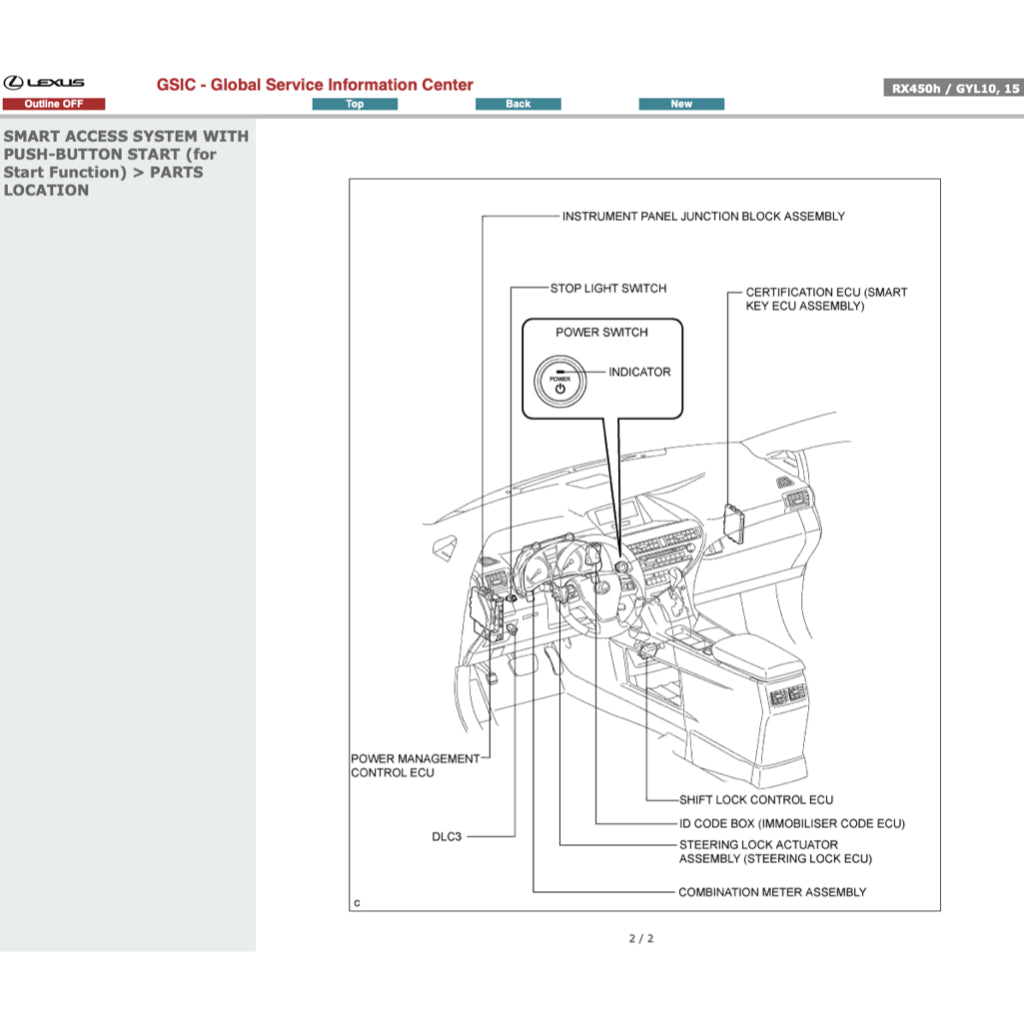Lexus RX450h GYL10/15 2009-2015 Full Manual Set – Repair & Maintenance Manual - page 5