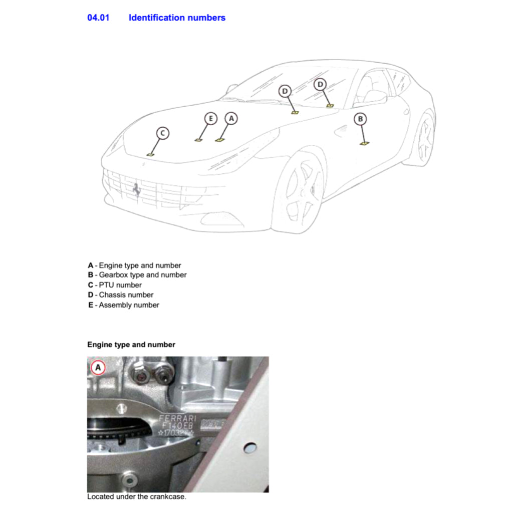 Ferrari FF F151 2011-2016 Full Manual Set – Repair & Maintenance Manual - page 4