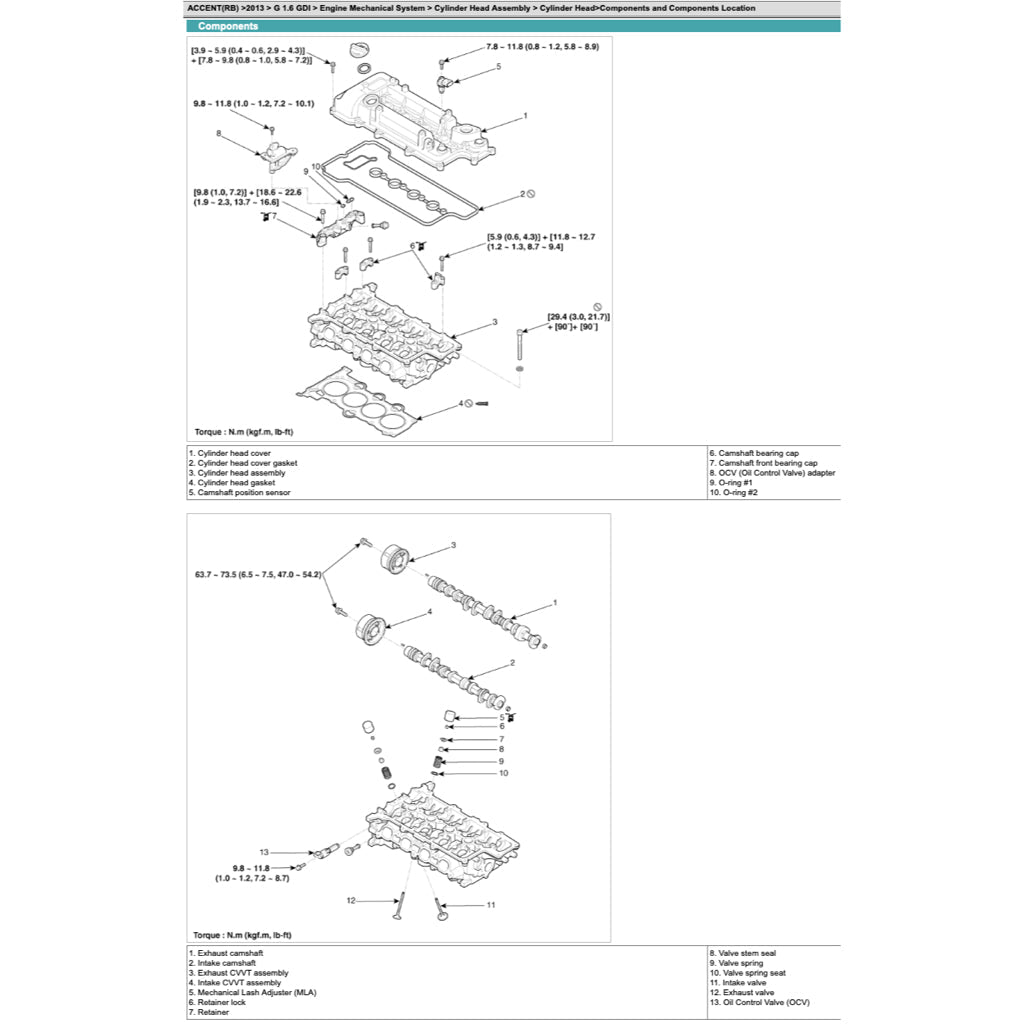 Hyundai ACCENT SOLARIS RB/RC 2011-2018 Full Manual Set – Repair & Maintenance Manual - page 3