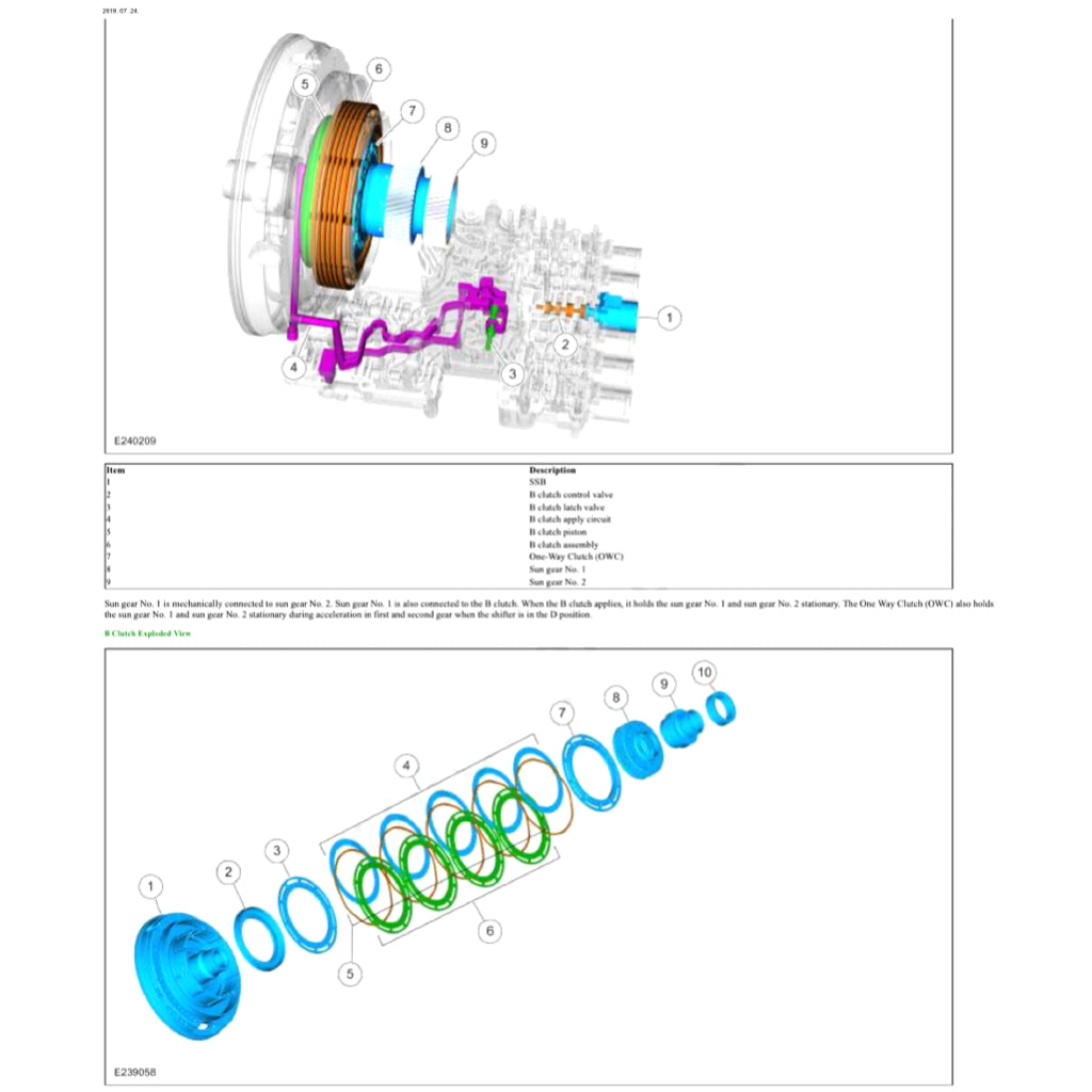 Ford F-150 F150 RAPTOR 2017-2020 Full Manual Set – Repair & Maintenance Manual - page 8