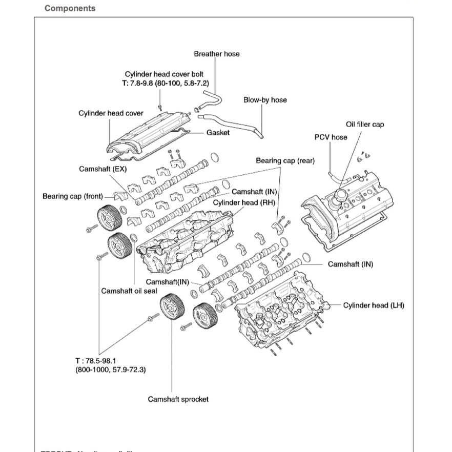Kia SEDONA/CARNIVAL Naza RIA KV-II 2002-2006 Full Manual Set – Repair & Maintenance Manual - page 7