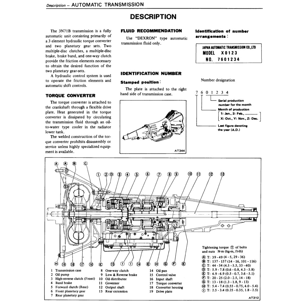 Datsun FAIRLADY 280ZX S130 1978-1983 Full Manual Set – Repair & Maintenance Manual - page 4