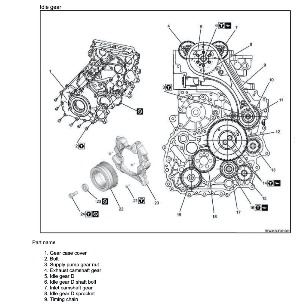 Isuzu MU-X 2013-2020 Full Manual Set – Repair & Maintenance Manual - page 6