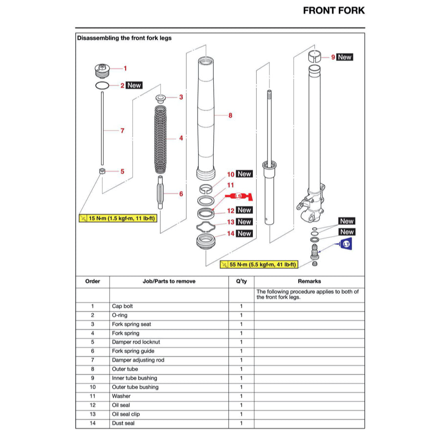 Yamaha TENERE T700 2024+ Full Manual Set – Repair & Maintenance Manual and Spare Parts Catalog and User Handbook - page 8