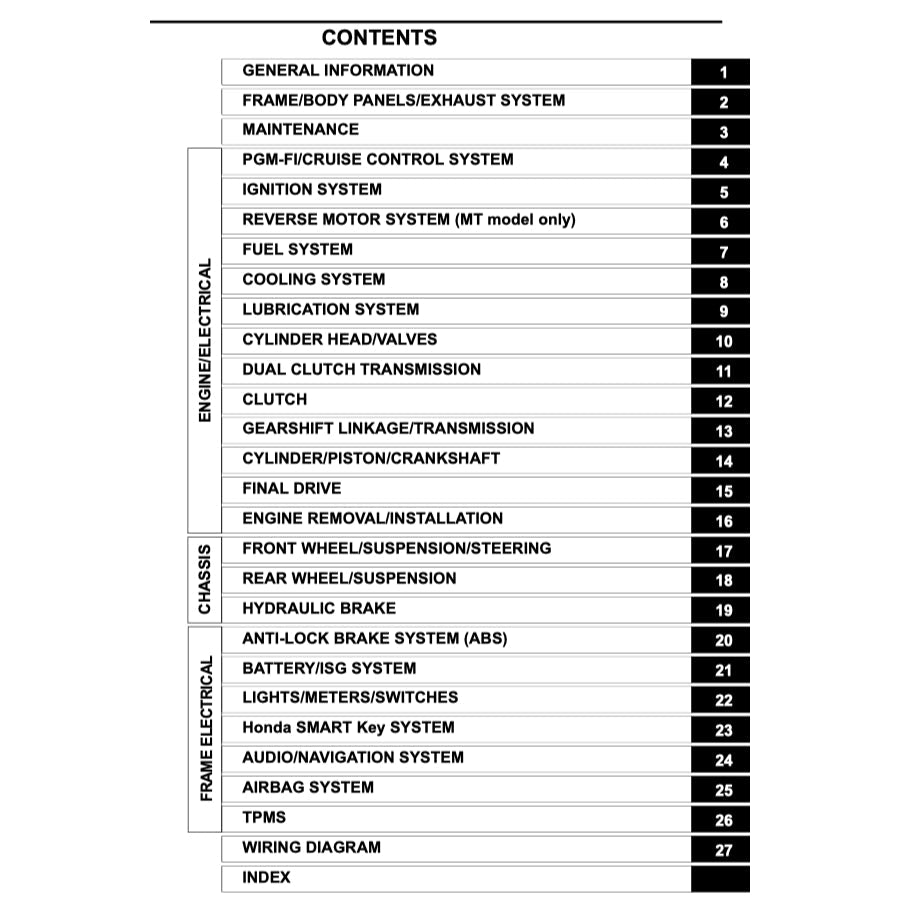 Honda GOLD WING GL1800 2018+ Full Manual Set – Repair & Maintenance Manual and User Handbook - page 2
