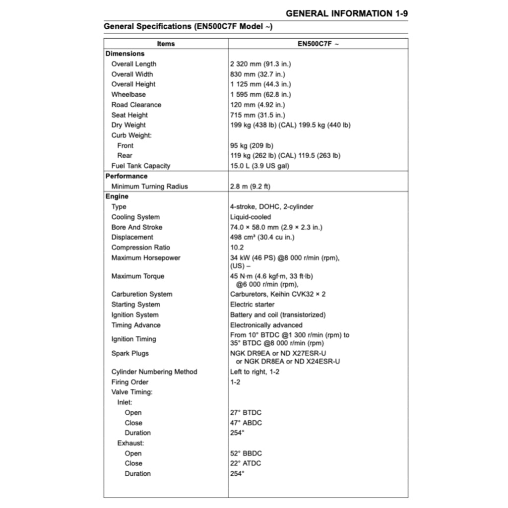 Kawasaki VULCAN EN500 / LTD 1996-2008 Full Manual Set – Repair & Maintenance Manual - page 4