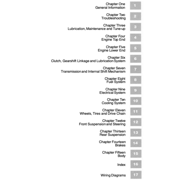 Kawasaki KLR650 1987-2003 Full Manual Set – Repair & Maintenance Manual and User Handbook - page 2
