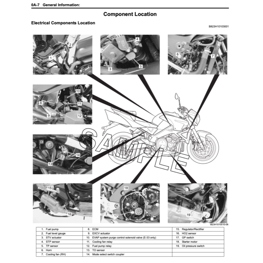 Suzuki GSX1300BK/A B-KING 2008+ Full Manual Set – Repair & Maintenance Manual and User Handbook - page 7