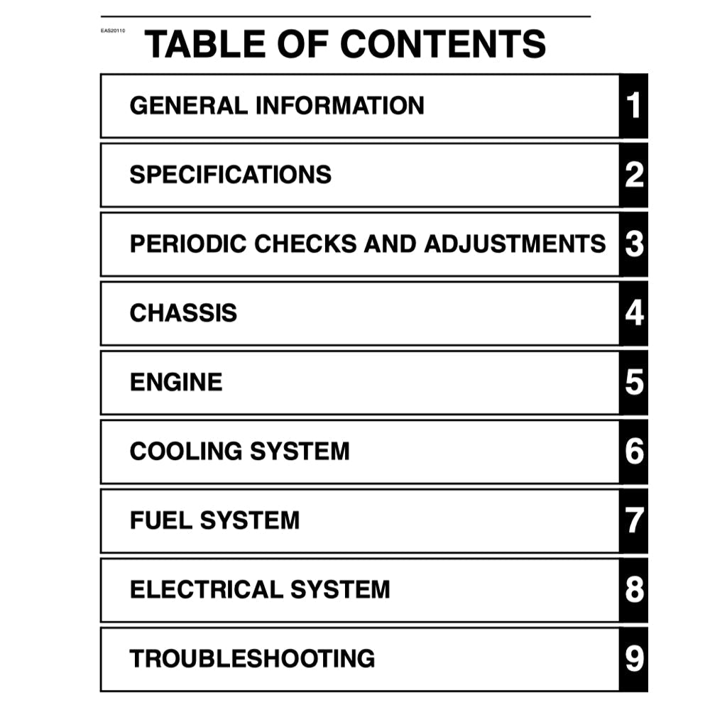 Yamaha FZ1 FZ1000 FAZER 1000 2006-2015 Full Manual Set – Repair & Maintenance Manual and Spare Parts Catalog and User Handbook - page 2