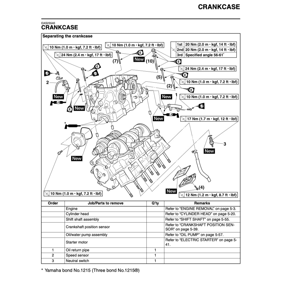 Yamaha FZ8N FZ8 FAZER8 FAZER 8 2010-2015 Full Manual Set – Repair & Maintenance Manual and User Handbook - page 3
