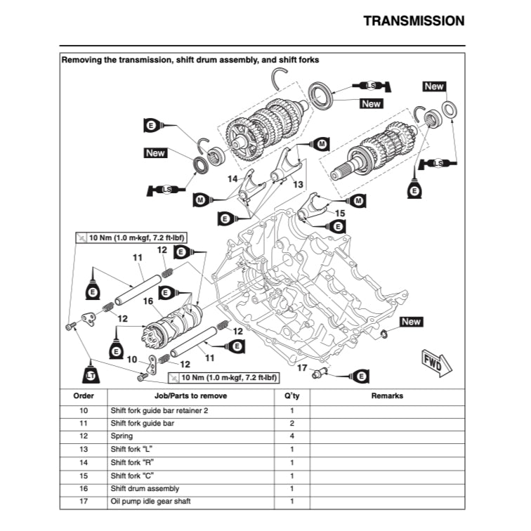 Yamaha MT-25 MT25 V1 2015-2020 Full Manual Set – Repair & Maintenance Manual and Spare Parts Catalog and User Handbook - page 6