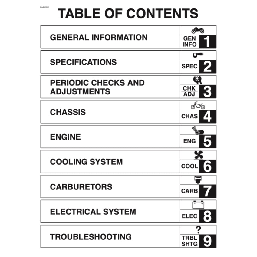 Yamaha FZS1000 FZS 1000 FAZER 1000 2001-2005 Full Manual Set – Repair & Maintenance Manual and Spare Parts Catalog and User Handbook - page 2