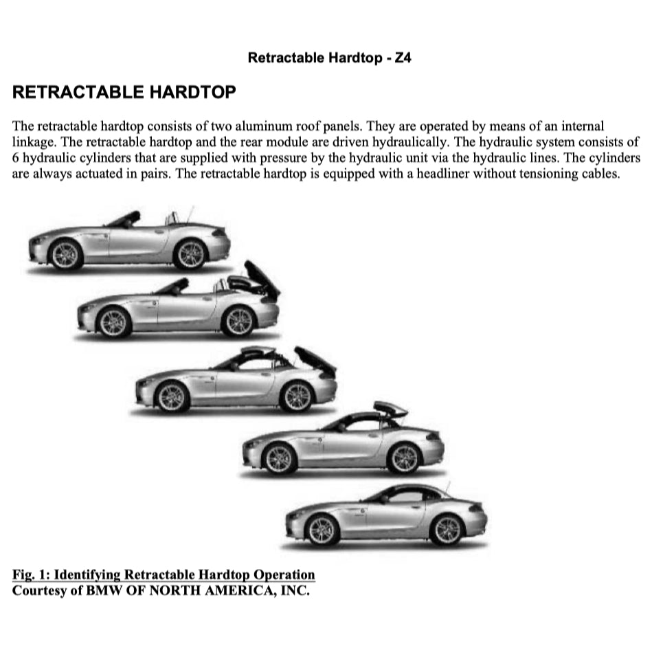 BMW Z4 E89 2009-2016 Full Manual Set – Convertible Top Service Repair Manual - page 2