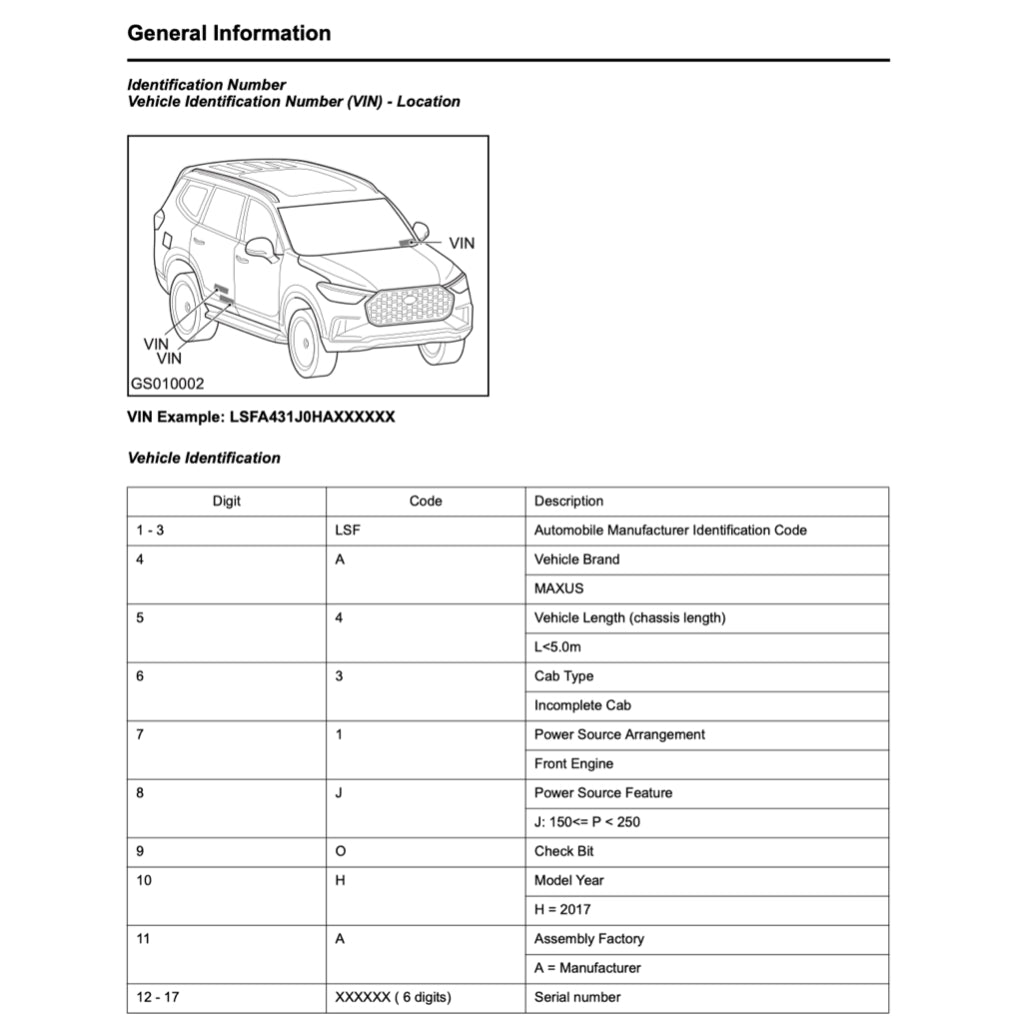 Maxus D90 2017+ Full Manual Set – Repair & Maintenance Manual - page 9