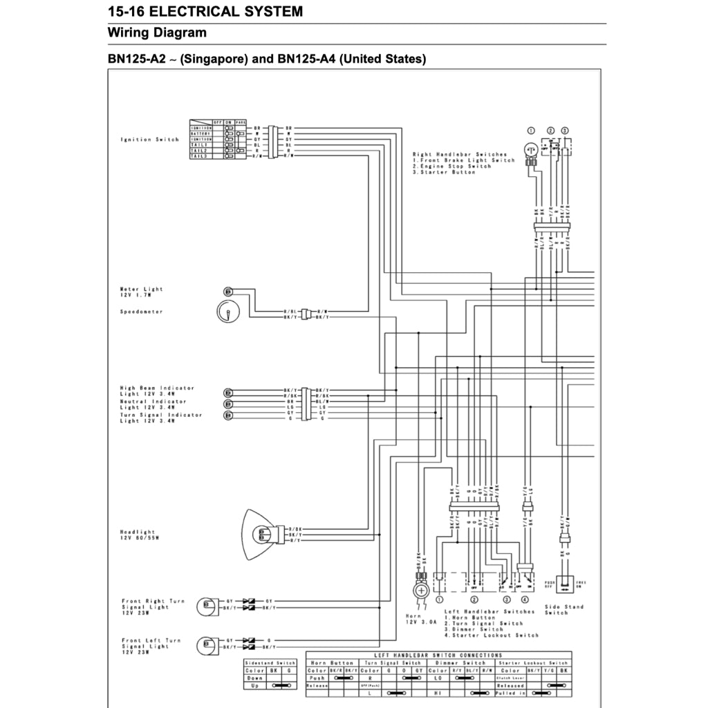 Kawasaki ELIMINATOR 125 / MODENAS JAGUH 175 1997-2007 Full Manual Set – Repair & Maintenance Manual and Spare Parts Catalog and User Handbook - page 8