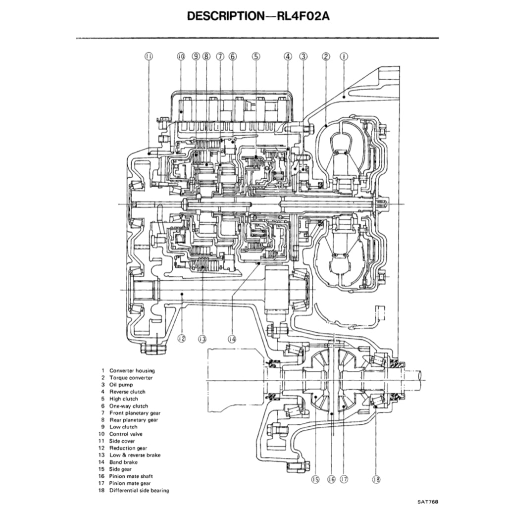 Nissan BLUEBIRD U11 1983-1988 Full Manual Set – Repair & Maintenance Manual - page 7