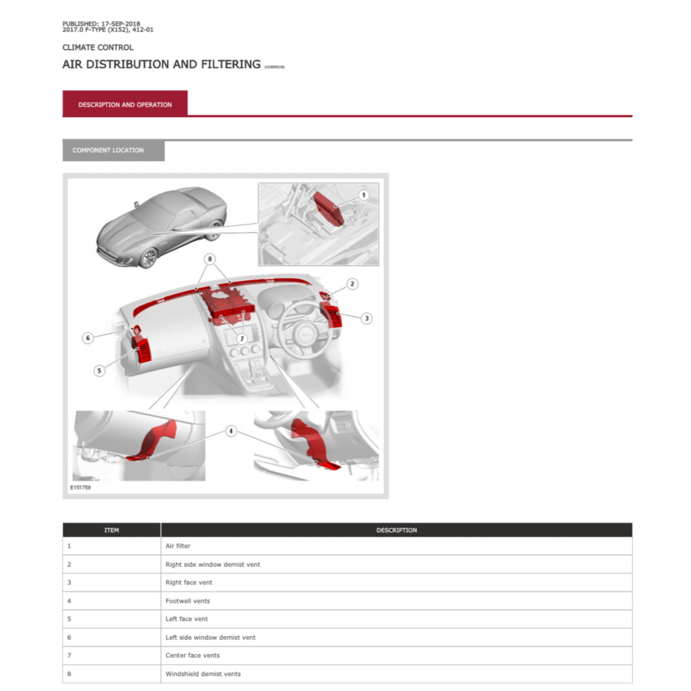 Jaguar F-TYPE X152 2013-2023 Full Manual Set – Repair & Maintenance Manual - page 4