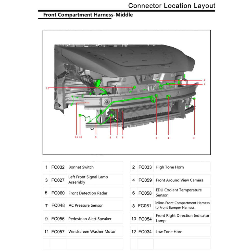MG4 EV EH32 2022+ Full Manual Set – Repair & Maintenance Manual - page 4