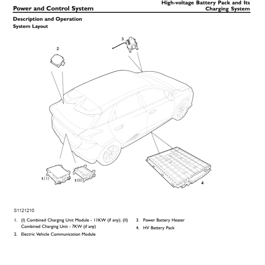 MG4 EV EH32 2022+ Full Manual Set – Repair & Maintenance Manual - page 5