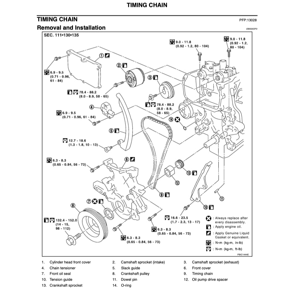 Nissan MICRA MARCH K12 2002-2010 Full Manual Set – Repair & Maintenance Manual - page 6