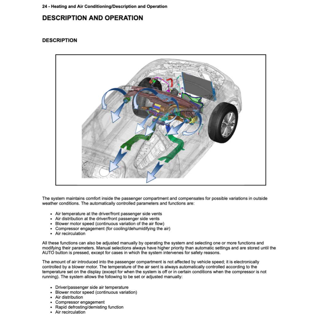 Alfa Romeo GIULIA QUADRIFOGLIO 952 2016+ Full Manual Set – Repair & Maintenance Manual - page 4