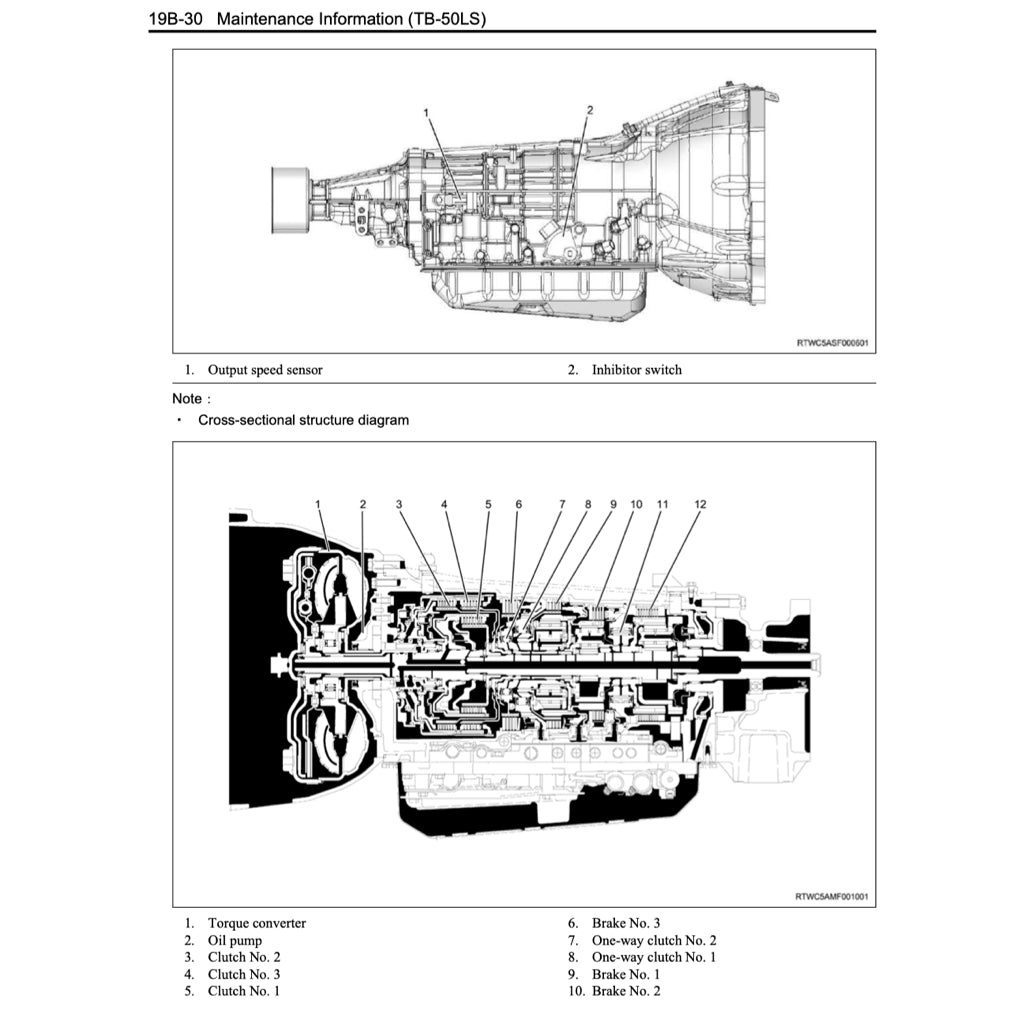 Isuzu D-MAX TFR / TFS 2012-2020 Full Manual Set – Repair & Maintenance Manual - page 7