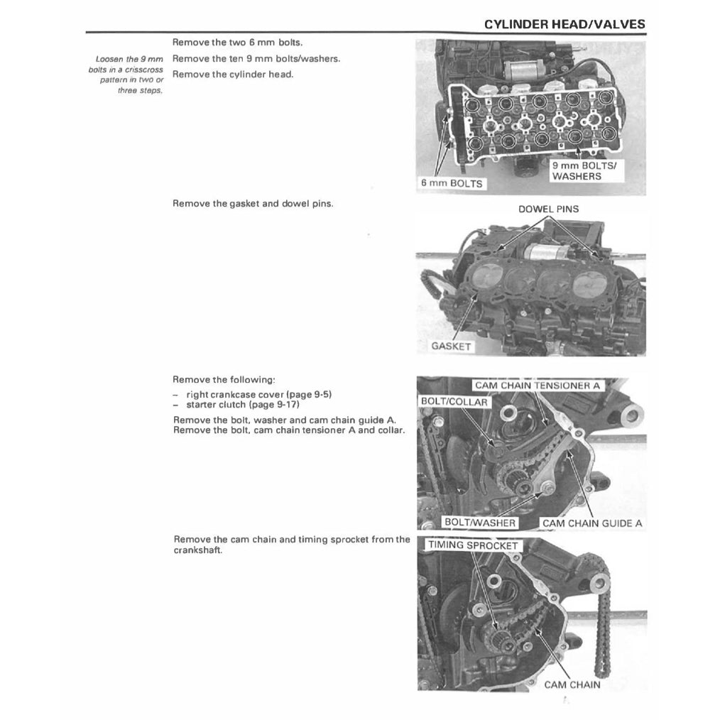 Honda CB600F/FA HORNET 2007-2013 Full Manual Set – Repair & Maintenance Manual and User Handbook - page 6