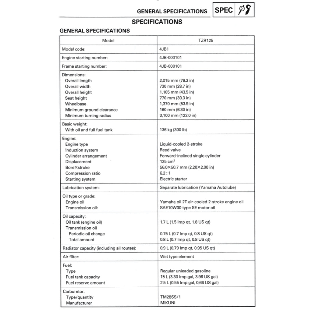 Yamaha TZR125 1987-1996 Full Manual Set – Repair & Maintenance Manual and Spare Parts Catalog and User Handbook - page 6