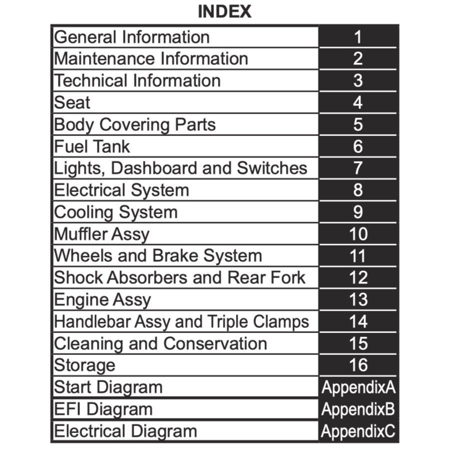 CFMoto 250SR 2020+ Full Manual Set – Repair & Maintenance Manual and Spare Parts Catalog and User Handbook - page 2