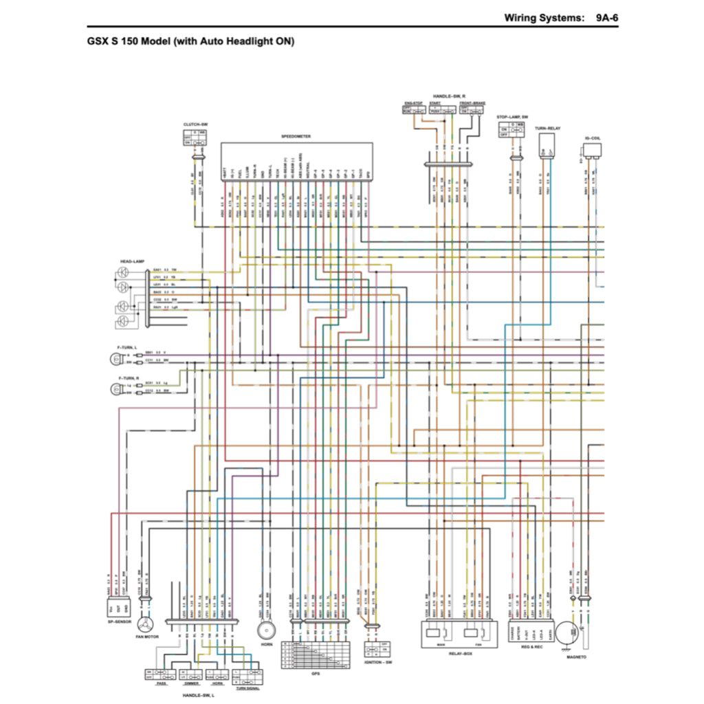 Suzuki GSXS 150 / GSX-S 150 / GSX-S150 L8 2017+ Full Manual Set – Repair & Maintenance Manual and Spare Parts Catalog and User Handbook - page 4
