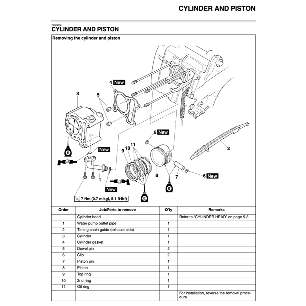 X-MAX Yamaha XMAX 250 YP250R/ 2014-2017 Full Manual Set – Repair & Maintenance Manual and User Handbook - page 6