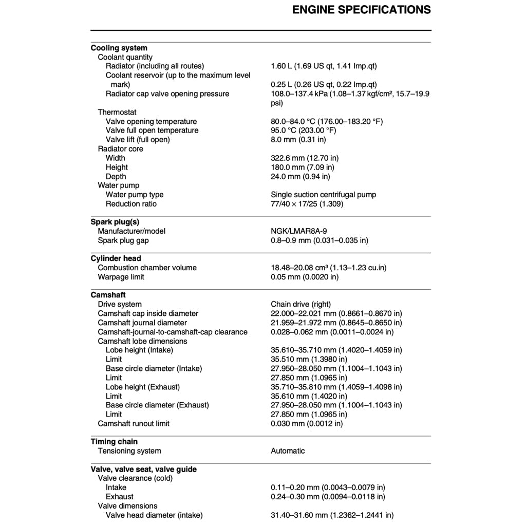 Yamaha XSR700 XSR 700 2016+ Full Manual Set – Repair & Maintenance Manual and User Handbook - page 3