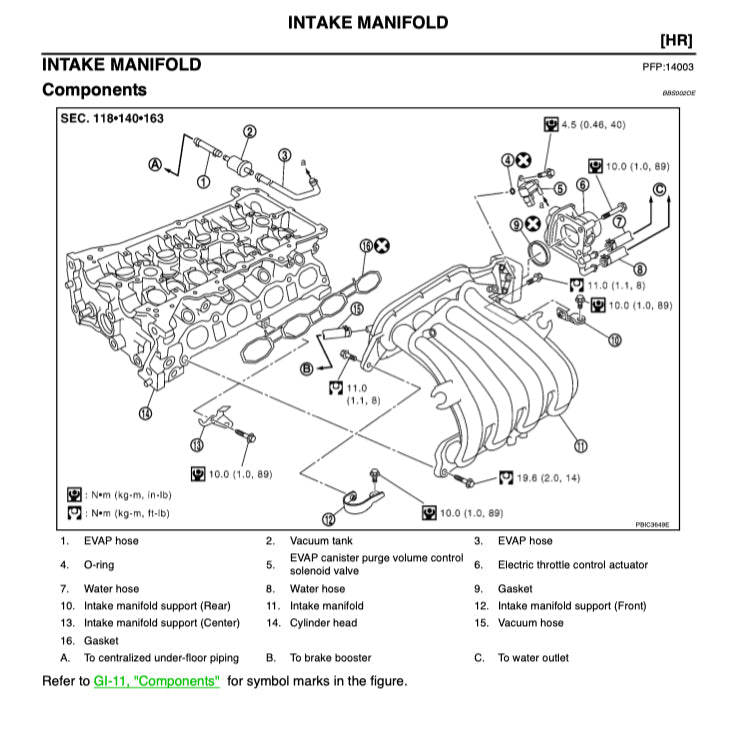 Nissan NOTE E11 2004-2013 Full Manual Set – Repair & Maintenance Manual - page 7
