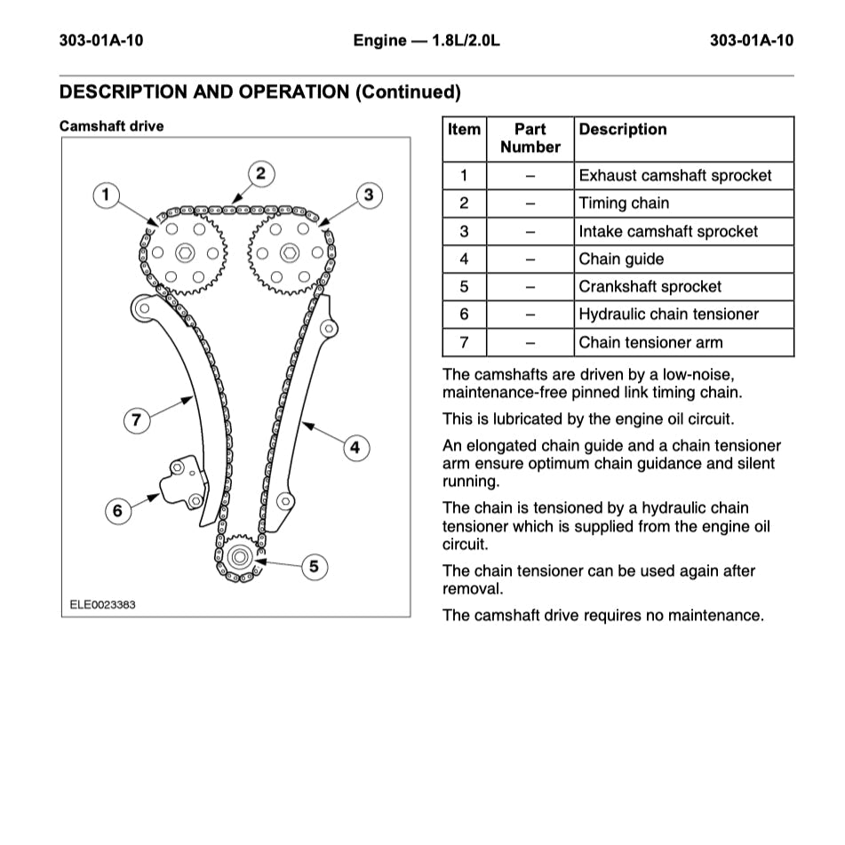 Ford MONDEO MK3 2000-2007 Full Manual Set – Repair & Maintenance Manual - page 3