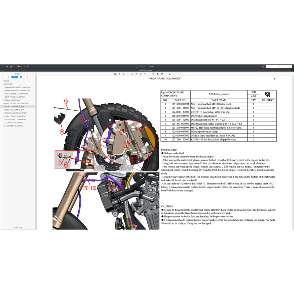 ZONTES ZT155 / ZT310 / ZT350 2021-2023 Full Manual Set – Service Maintenance Manual CUM Spare Parts Catalog - page 7