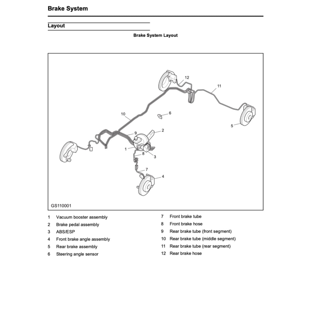 Maxus D90 2017+ Full Manual Set – Repair & Maintenance Manual - page 6