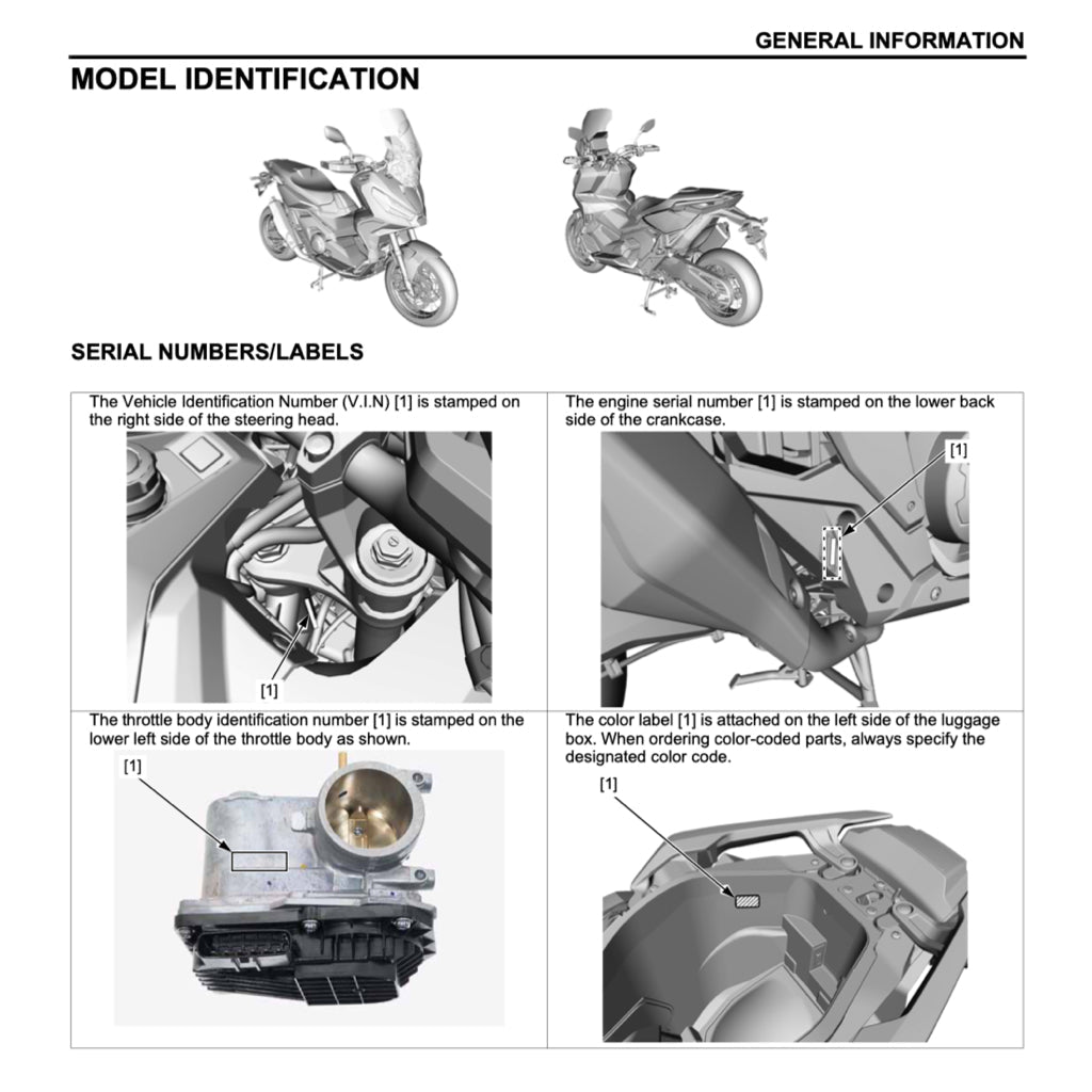 Honda ADV 750 ADV750 / XADV 750 XADV750 2017-2024 Full Manual Set – Repair & Maintenance Manual and Spare Parts Catalog and User Handbook - page 3
