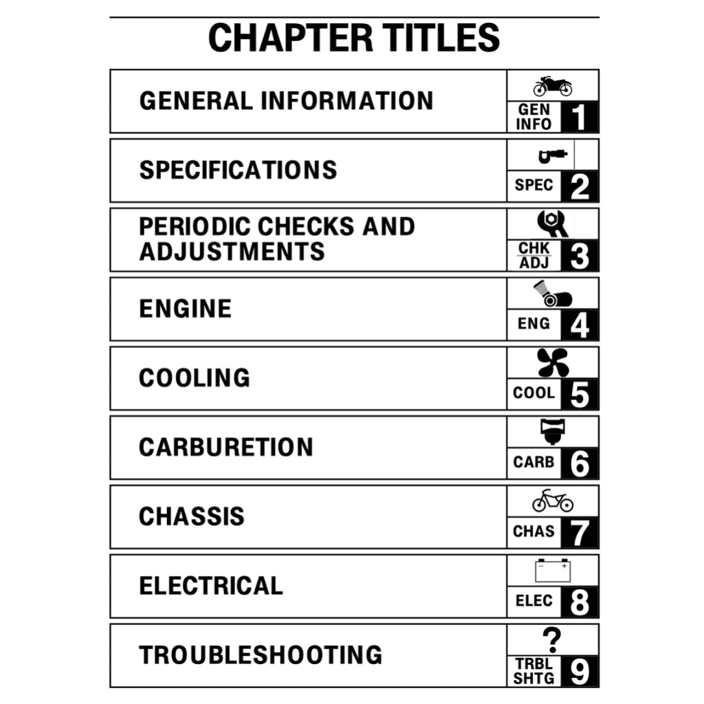 Yamaha YZF-R1 1998-2001 Full Manual Set – Repair & Maintenance Manual and Spare Parts Catalogand User Handbook - page 2