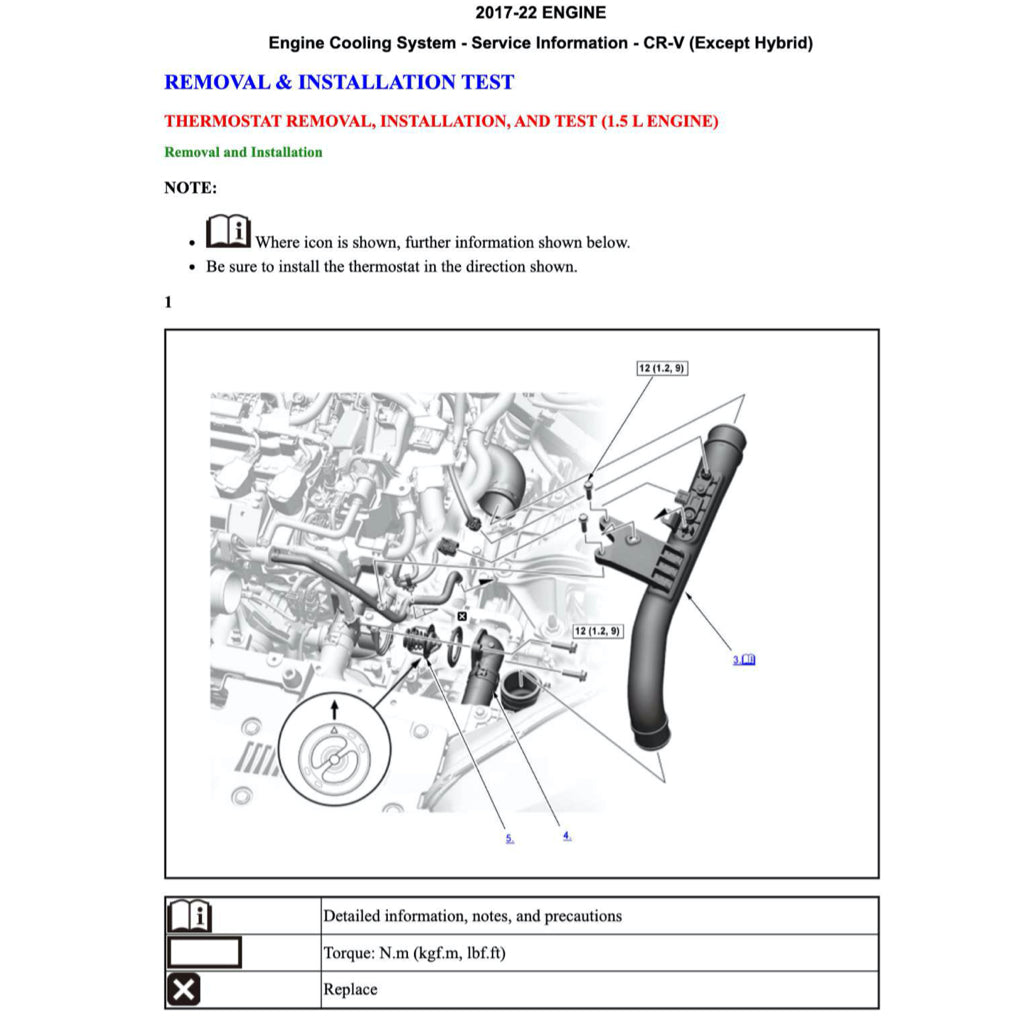 CRV Honda CR-V RW/RT/RY 2017-2023 Full Manual Set – Repair & Maintenance Manual - page 2