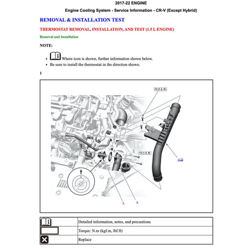 CRV Honda CR-V RW/RT/RY 2017-2023 Full Manual Set – Repair & Maintenance Manual - page 2